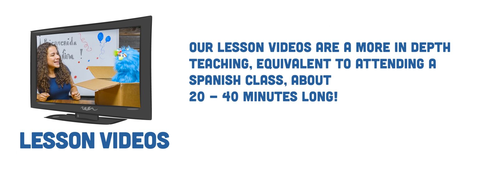 Lesson Videos Original Learning Spanish With Johanna