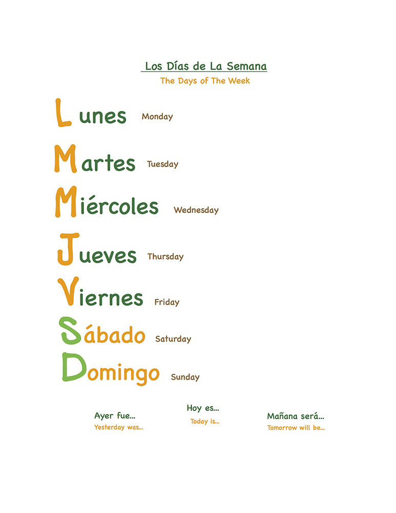 Los días de la semana – The days of the Week in Spanish